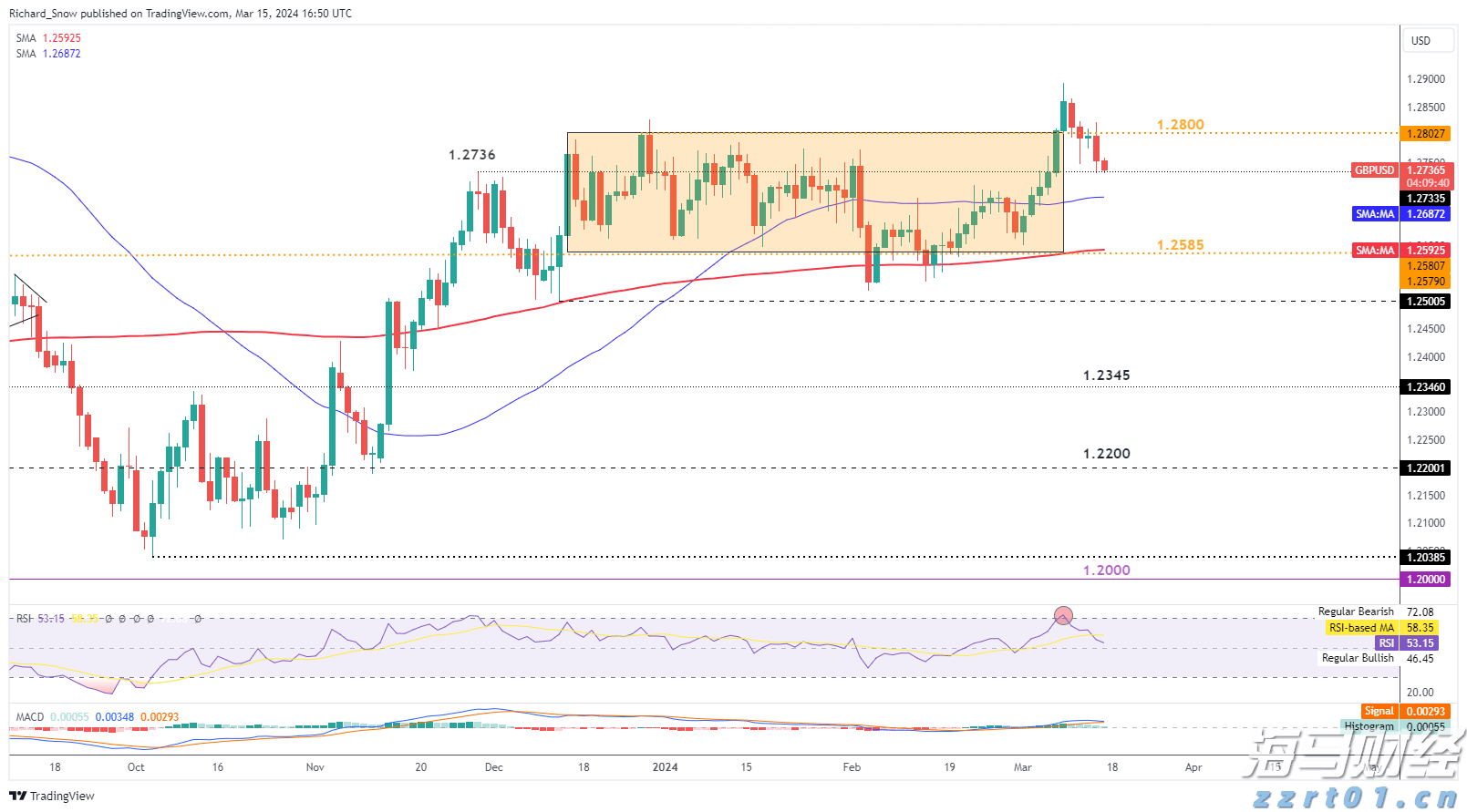 我市大力推动体育事业与城市发展双向赋能