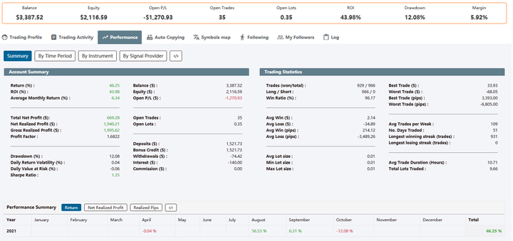 泰康人寿安徽分公司提醒您：投资不是“盲盒”，别用本金赌运气