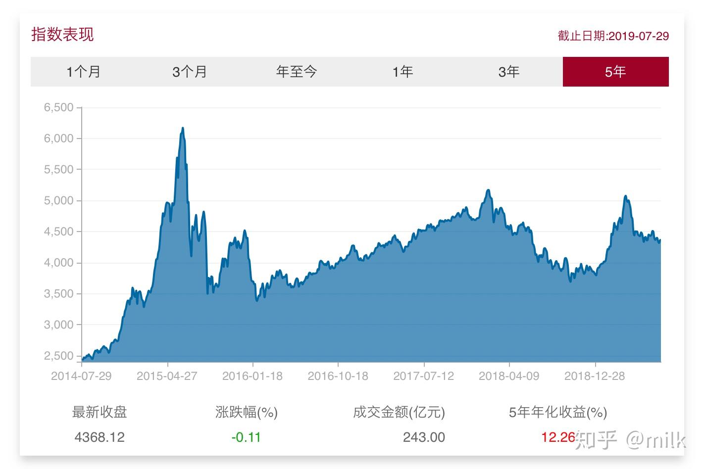 特斯拉(TSLA.US)中国产电动车7月销量下降8.4%,欧洲市场压力加剧