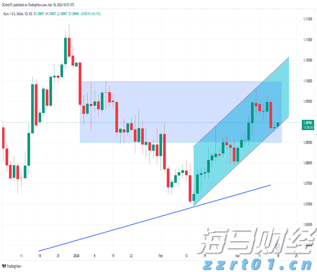 28批次药品不符合规定！国家药监局通告→