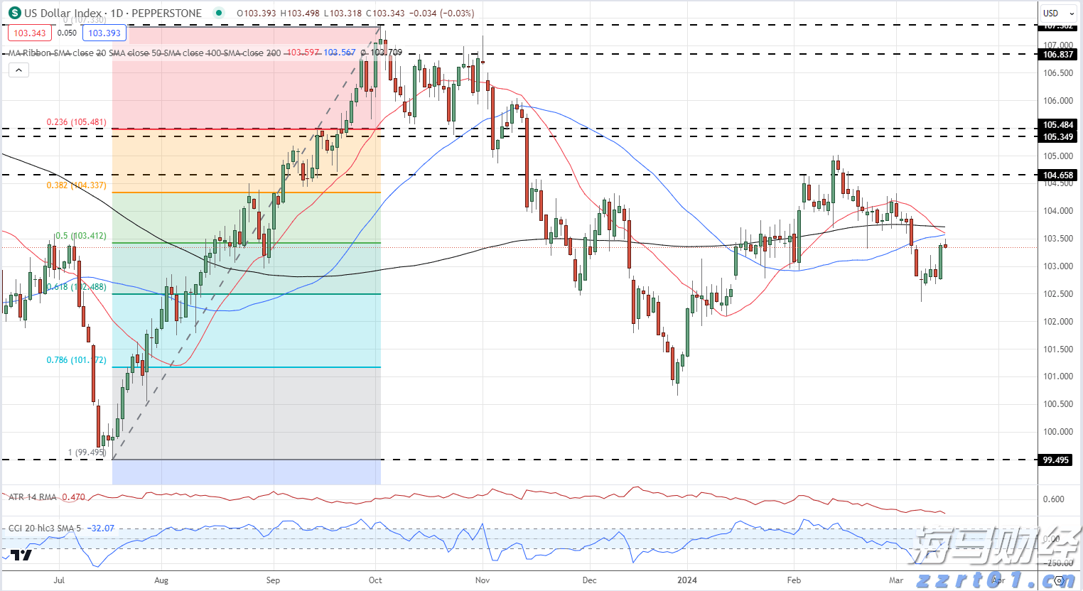 28批次药品不符合规定！国家药监局通告→