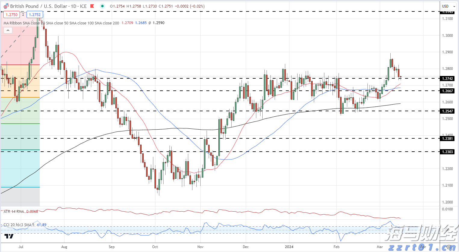 28批次药品不符合规定！国家药监局通告→