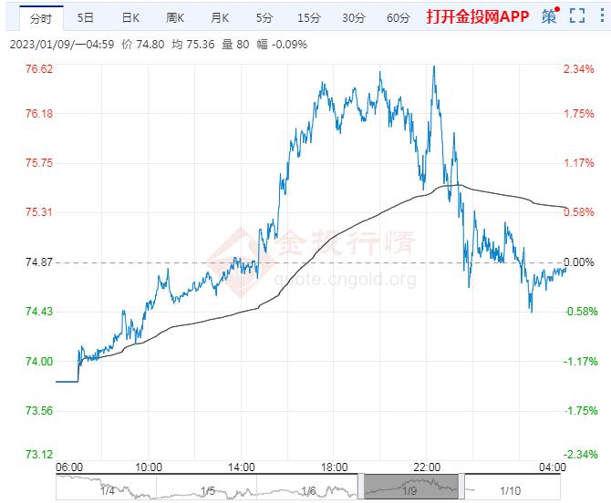 市消防救援支队快速解救5名被困群众