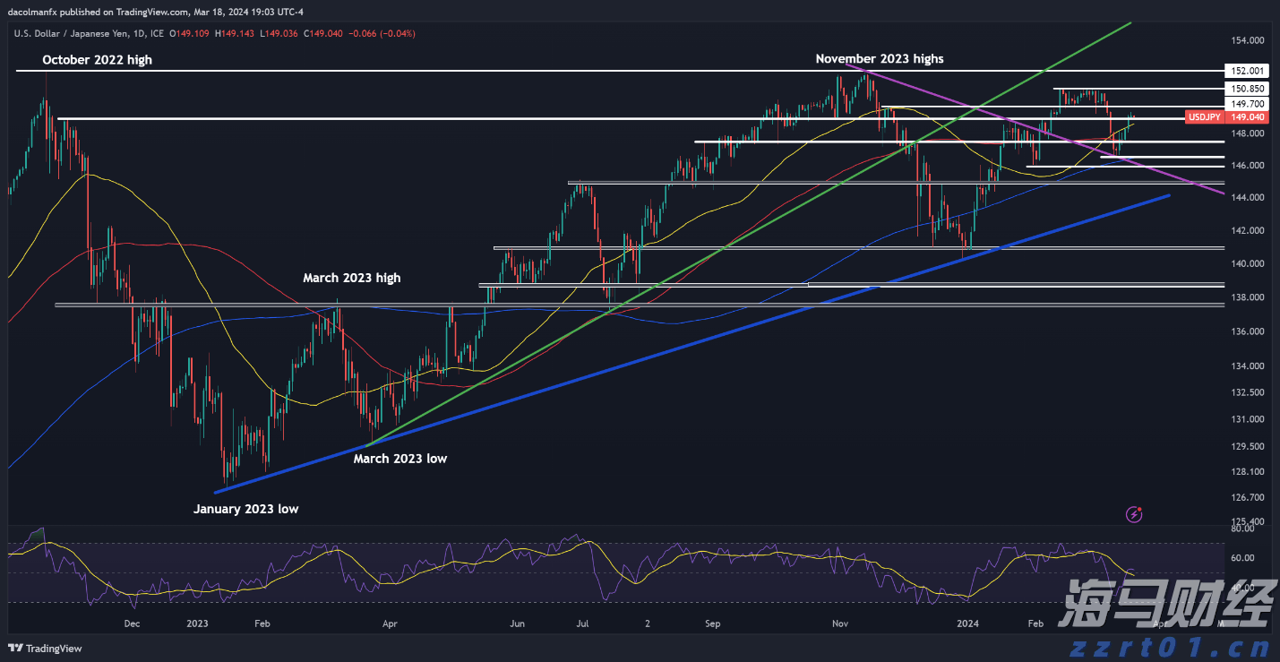 福建将拓展数据知识产权登记证书运用范围
