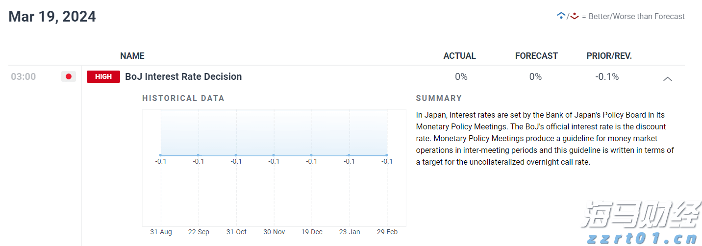 跑出经济发展加速度——访港南区委副书记、常务副区长张慧红
