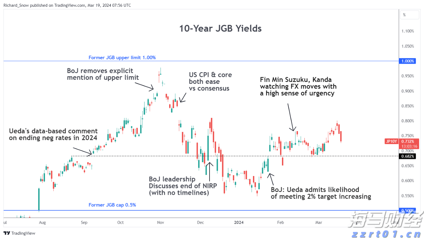 跑出经济发展加速度——访港南区委副书记、常务副区长张慧红