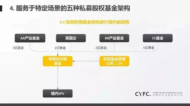 公安部:中缅泰将全面清剿电诈园区,全量抓捕涉诈人员