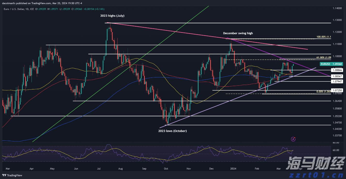 美国纽约暴发疫情，与为建筑降温的冷却塔有关