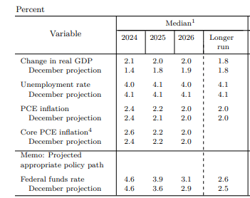 “减、稳、提、扩”合肥市出台13条支持举措！