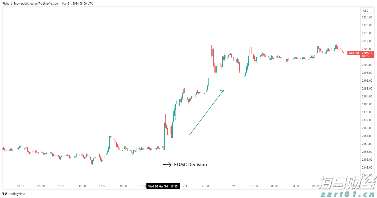 “减、稳、提、扩”合肥市出台13条支持举措！