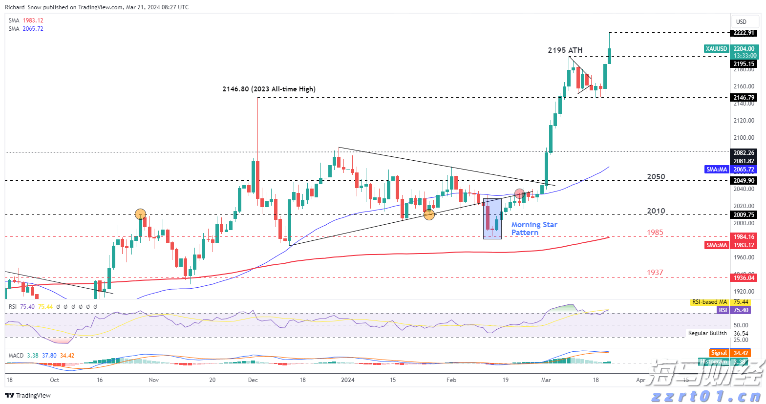 “减、稳、提、扩”合肥市出台13条支持举措！