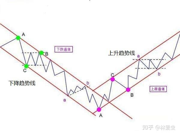 大摩：美芯片关税豁免符合预期 维持台积电(TSM.US)台股“增持”评级