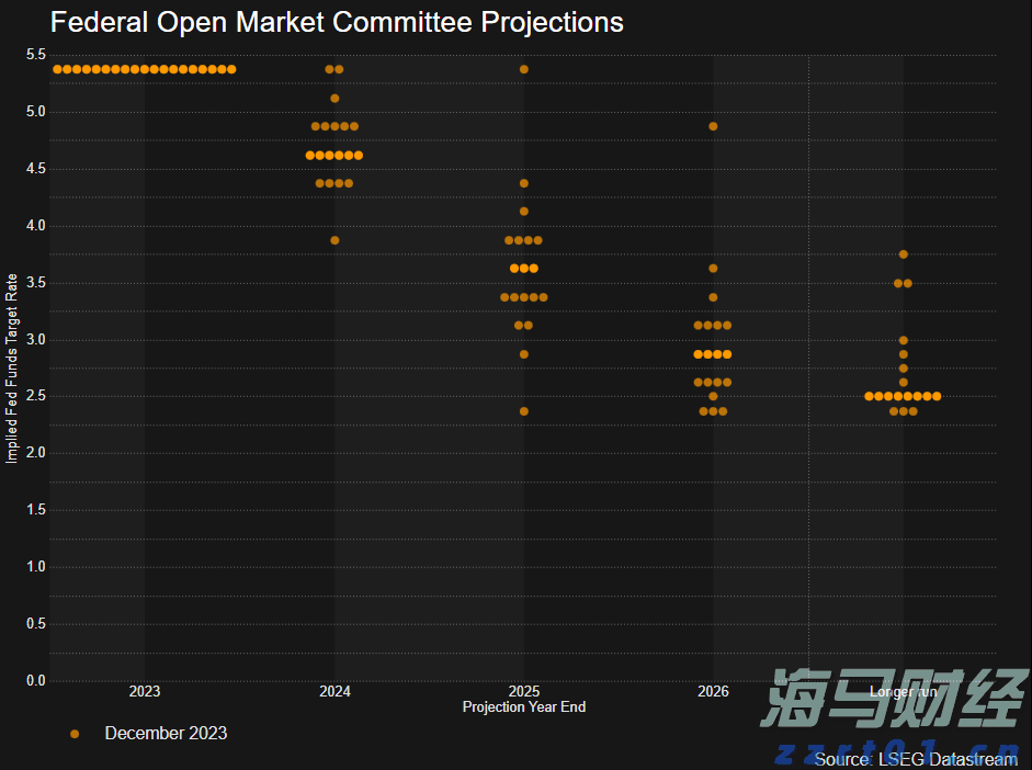 韩国“金建希特检组”逮捕尹锡悦再次失败