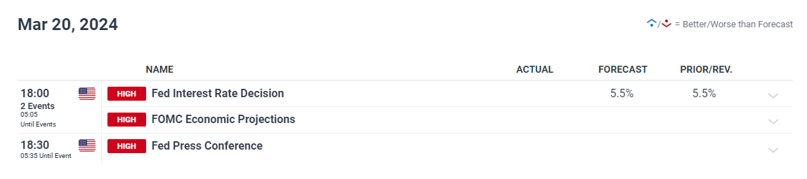 韩国“金建希特检组”逮捕尹锡悦再次失败