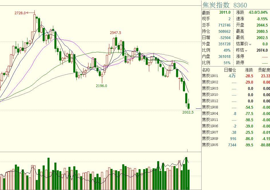 我市2个项目在2025中国产业转移发展对接活动（广西）开幕式现场签约