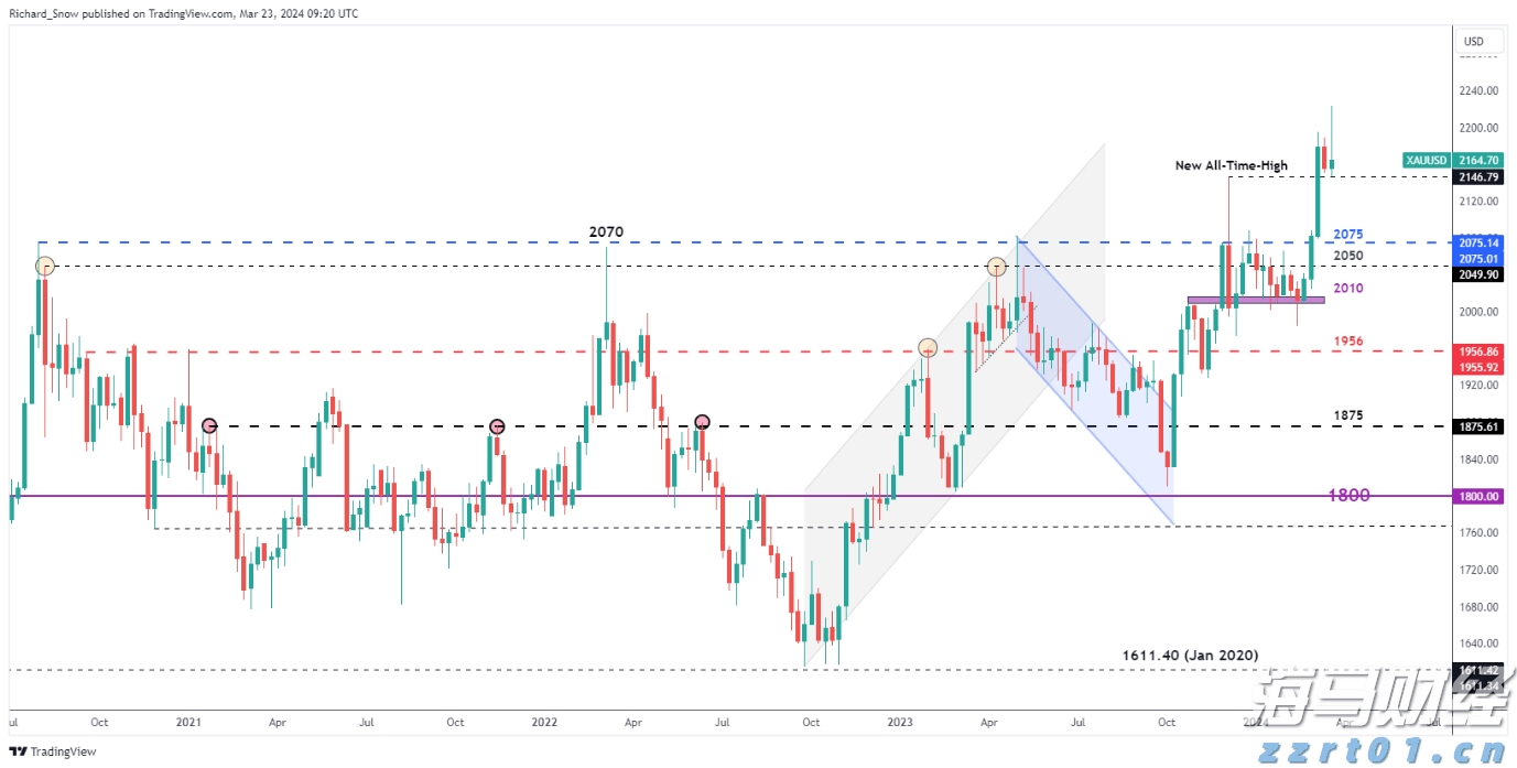 霞山区爱国街道开展消防安全知识培训会