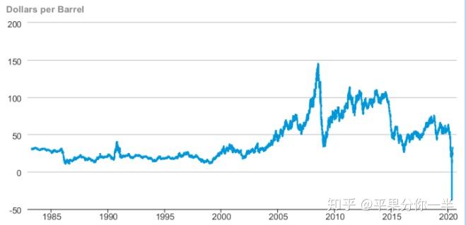 花旗对黄金前景转变:美国经济放缓及关税作用短期内将推动金价创新高