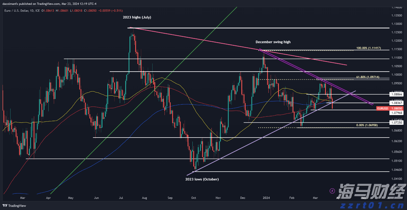 梅州结束防风防汛Ⅳ级应急响应