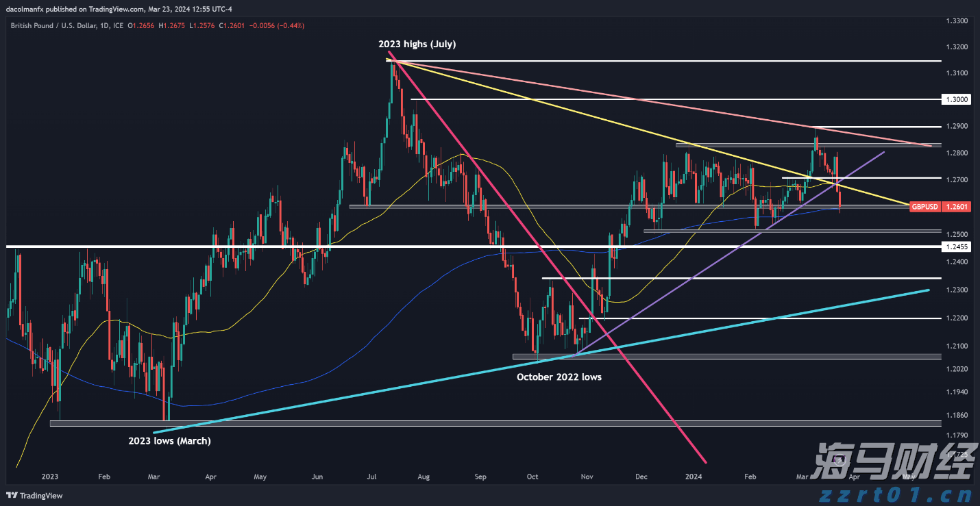 梅州结束防风防汛Ⅳ级应急响应