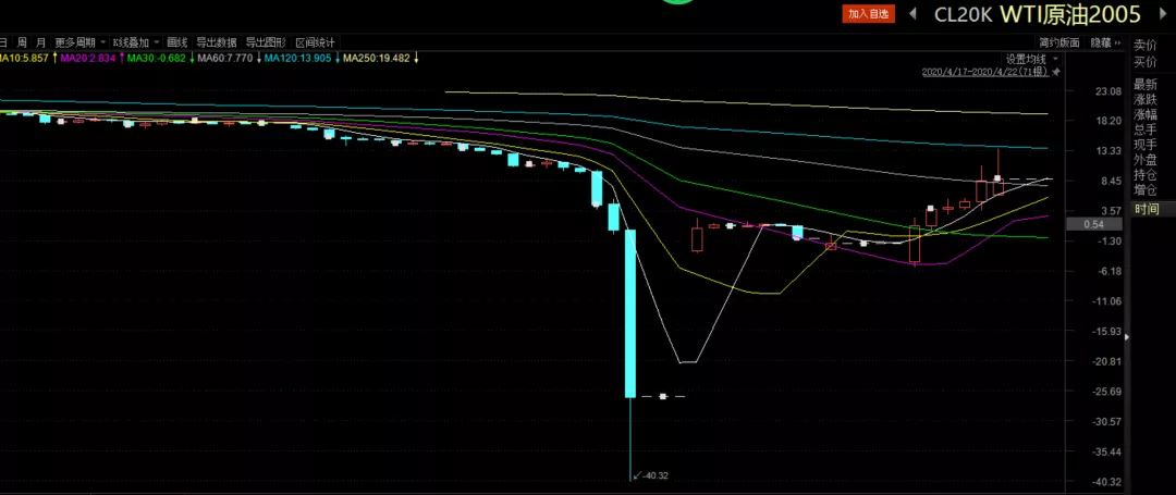 港南区举行“桂字号”荔枝产销对接活动