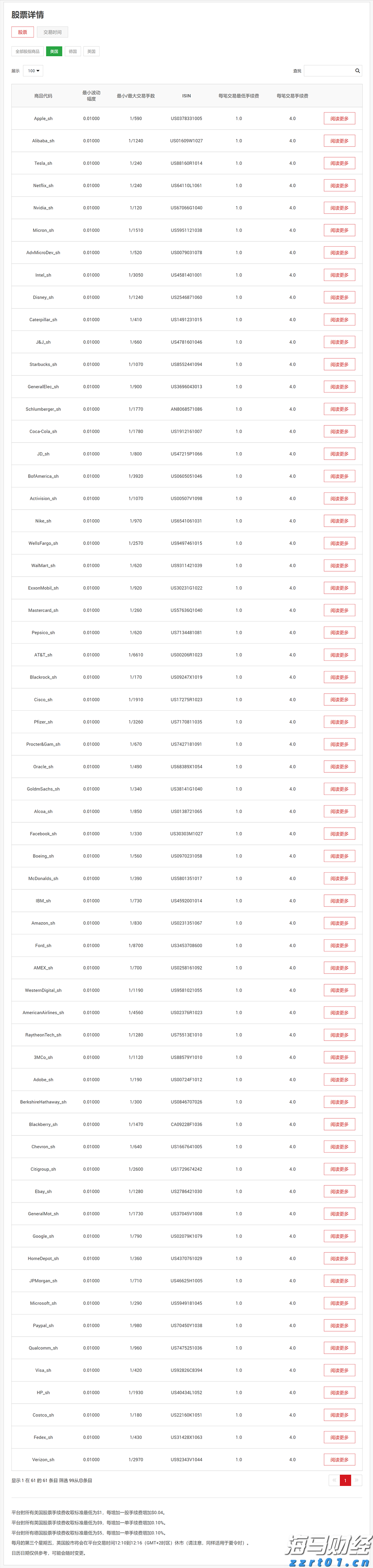 安徽省境外上市公司总数达24家!