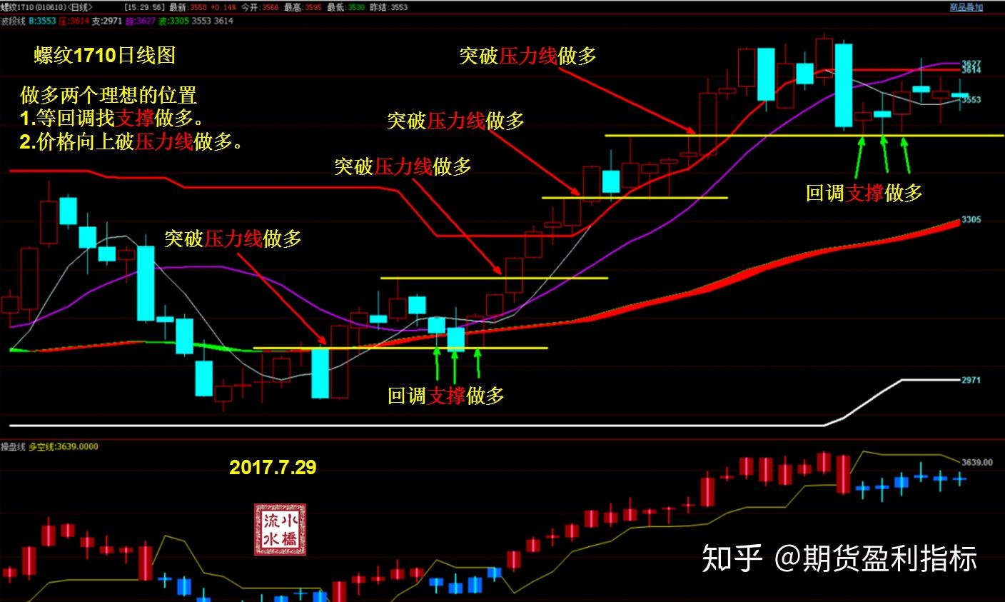 今年第17号台风将于18日生成!18日夜间至20日梅州南部有大到暴雨局部大暴雨