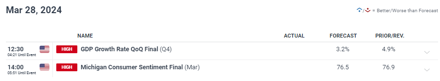 南沙综合保税区4年连获全国A类 跨境电商进出口值连续6年全国居首