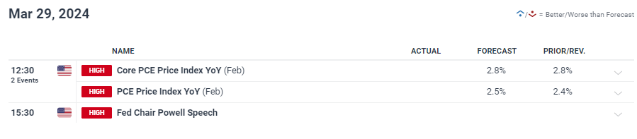 南沙综合保税区4年连获全国A类 跨境电商进出口值连续6年全国居首