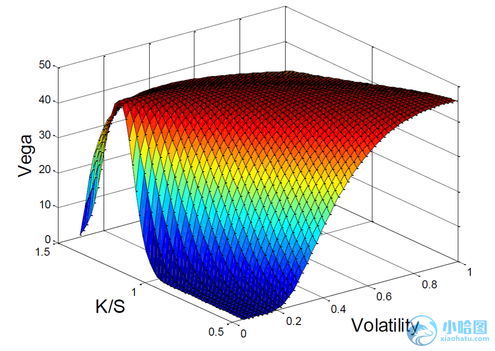 我市“高效办成一件事”服务场景扩容12%