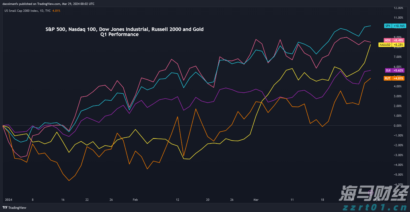 珠澳科创力量崛起！“澳门