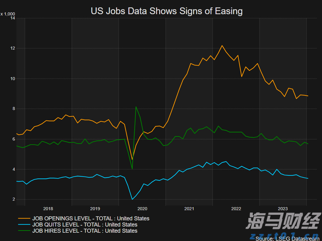 恒指牛熊街货比(73:27)︱8月2日