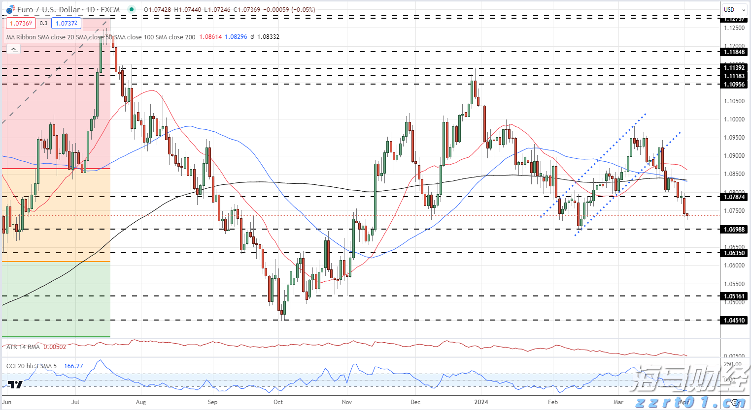 勿忘“九一八”！今天上午，梅州城区拉响防空警报