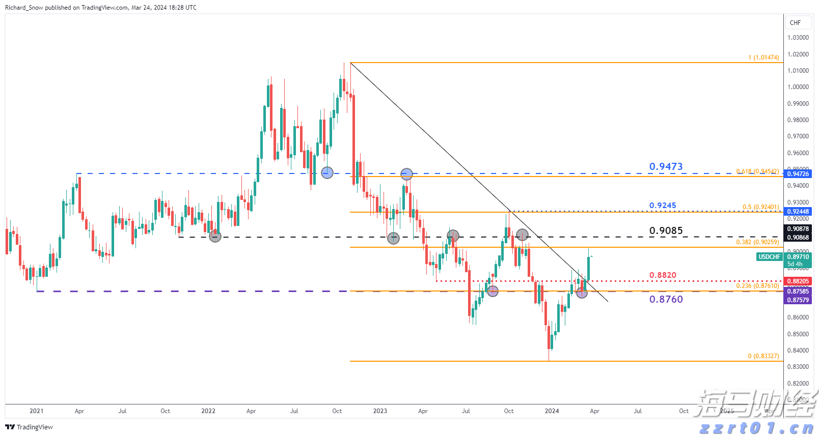 【新春走基层】我市交警全力护航春节假期群众安全出行