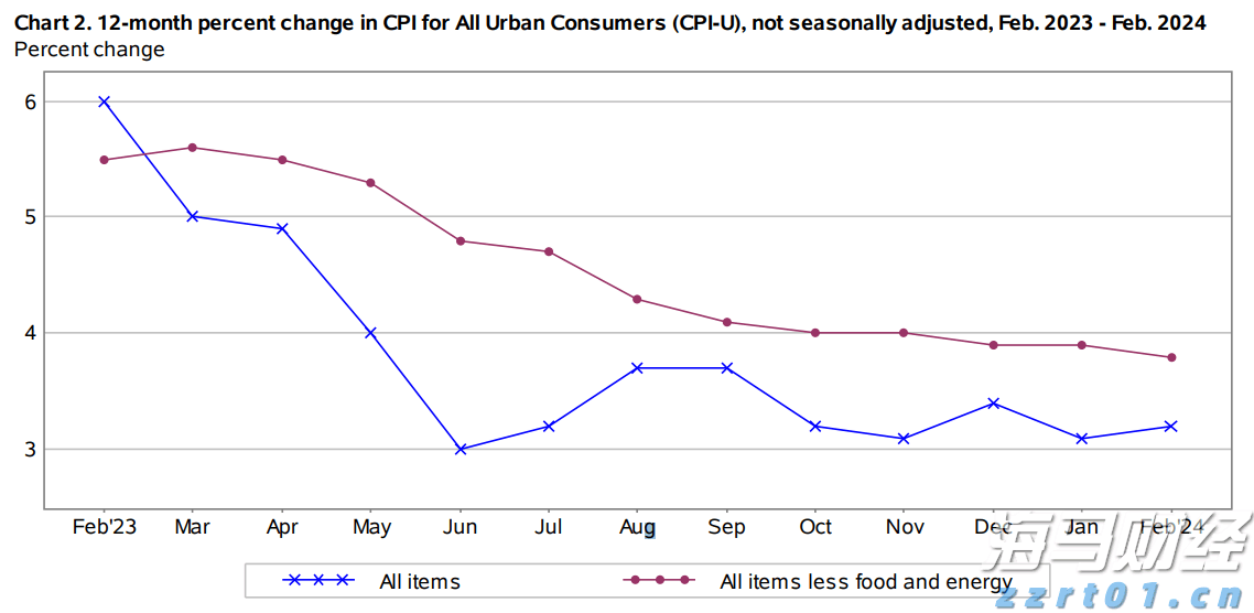 特朗普：准备对俄罗斯实施“第二阶段”制裁