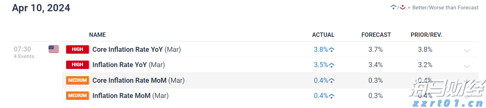 市政协常委开展专题视察活动