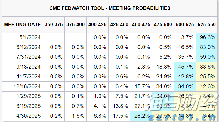 雷州市博物馆暑期延长开放时间