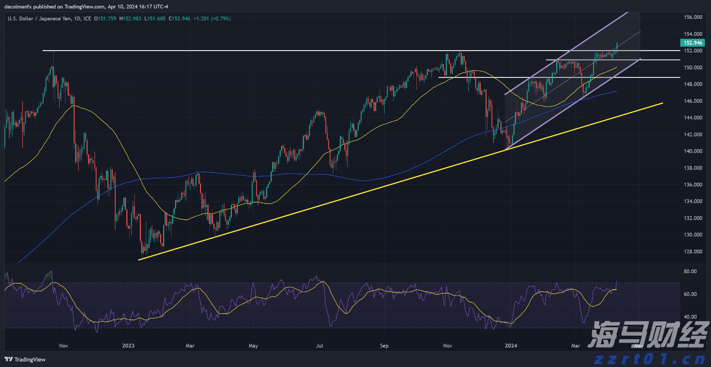 雷州市博物馆暑期延长开放时间