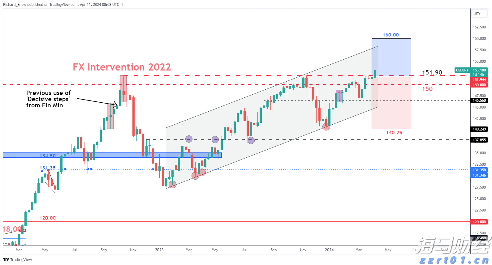 港南区签约4.5亿元设施农业项目