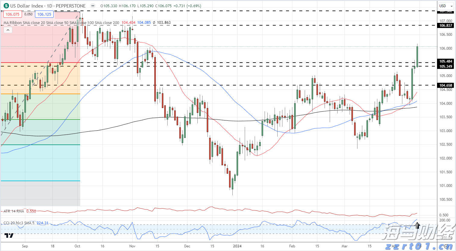 预制菜争议持续发酵，餐馆如何打消食客顾虑？