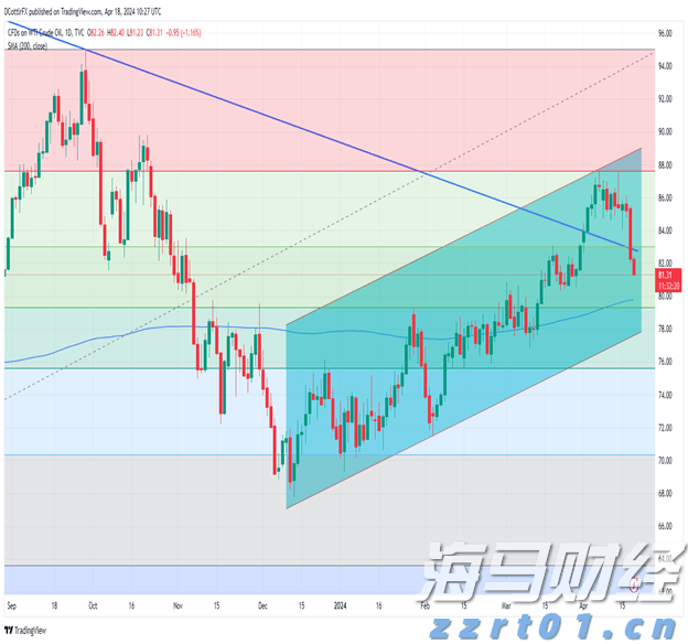 时政简讯(6月21日)