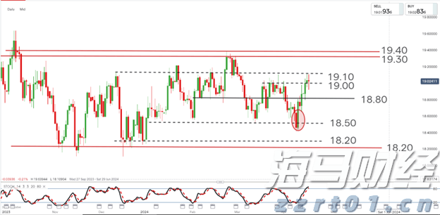 时政简讯(6月21日)