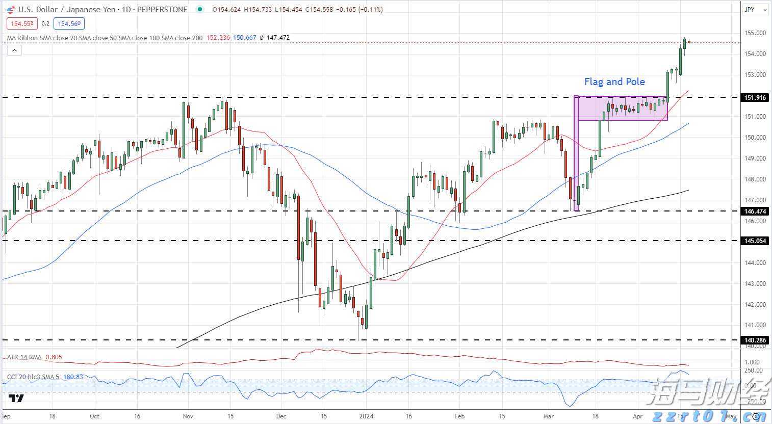 时政简讯(6月21日)