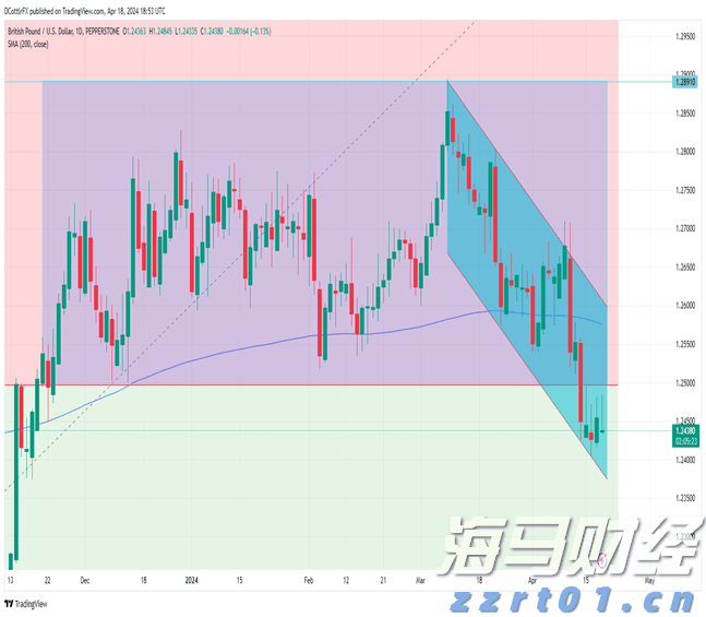 注意防范!新丰江水库泄洪,预计9日凌晨抵达东莞