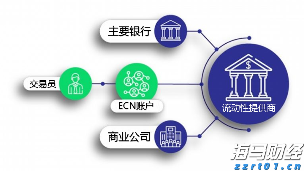 中上协发布2025年上市公司现金分红榜单