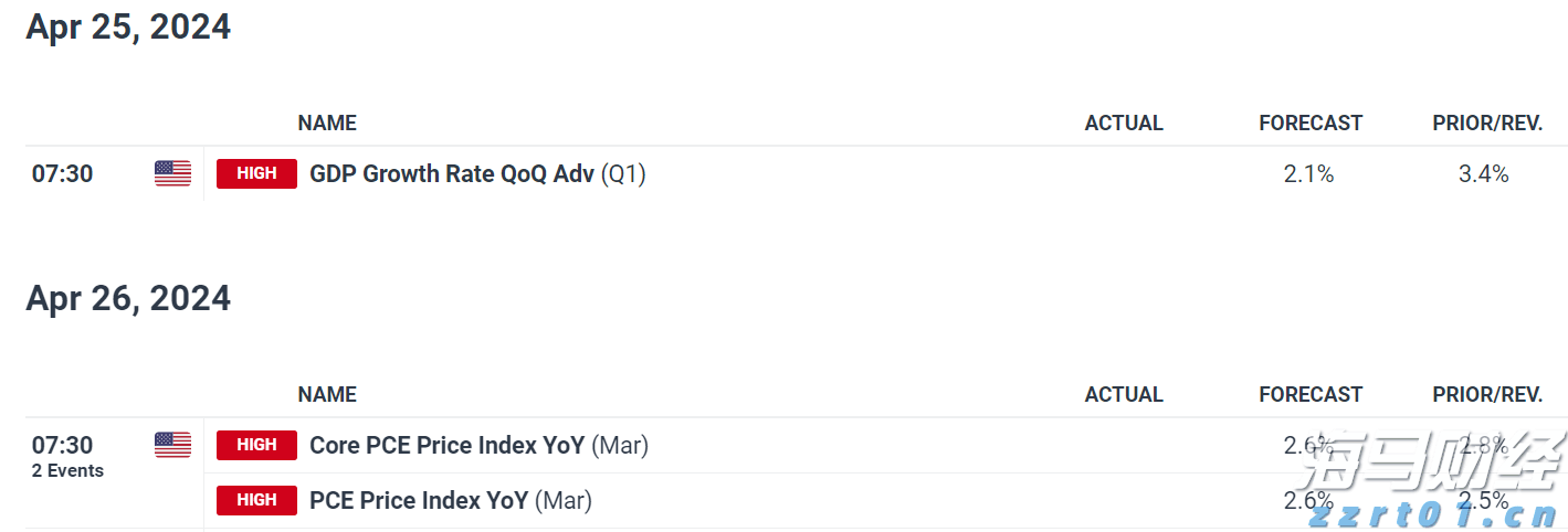 南部战区最新发声：时刻保持高度戒备
