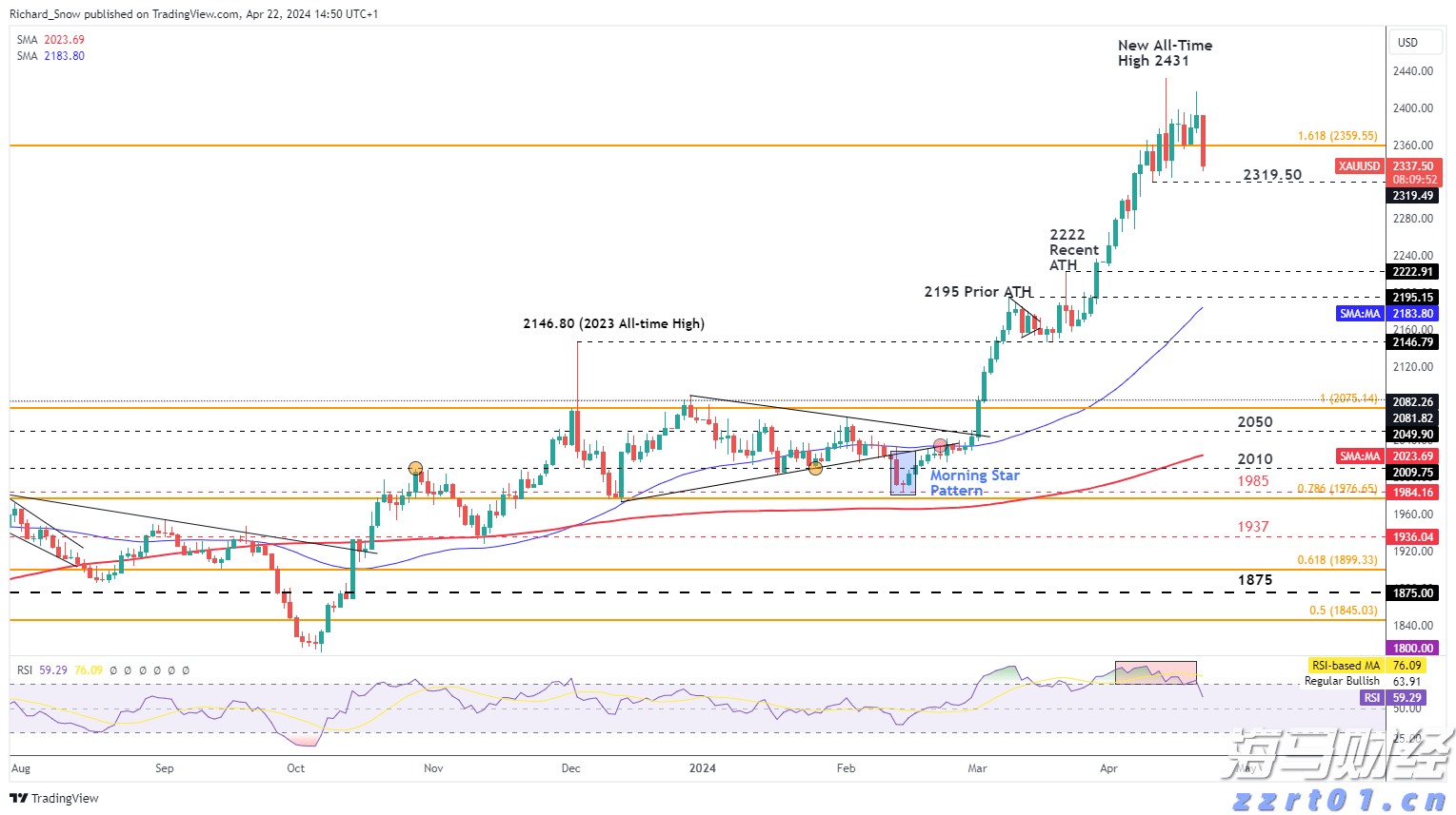 香港商务及经济发展局:现阶段无计划再次调整烈酒税