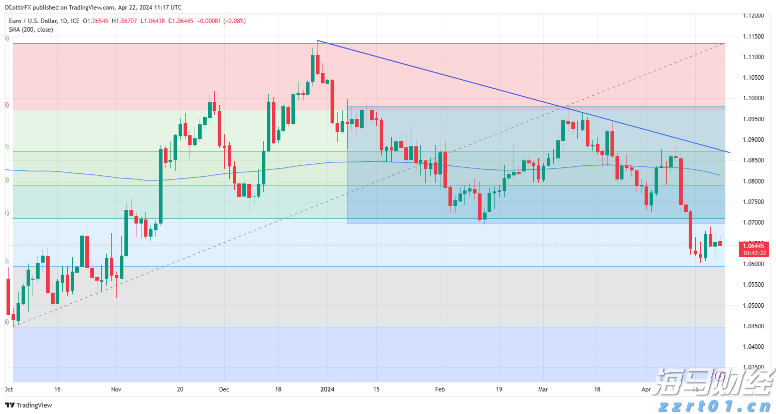 致敬白衣天使！梅州开展多种形式的医师节活动