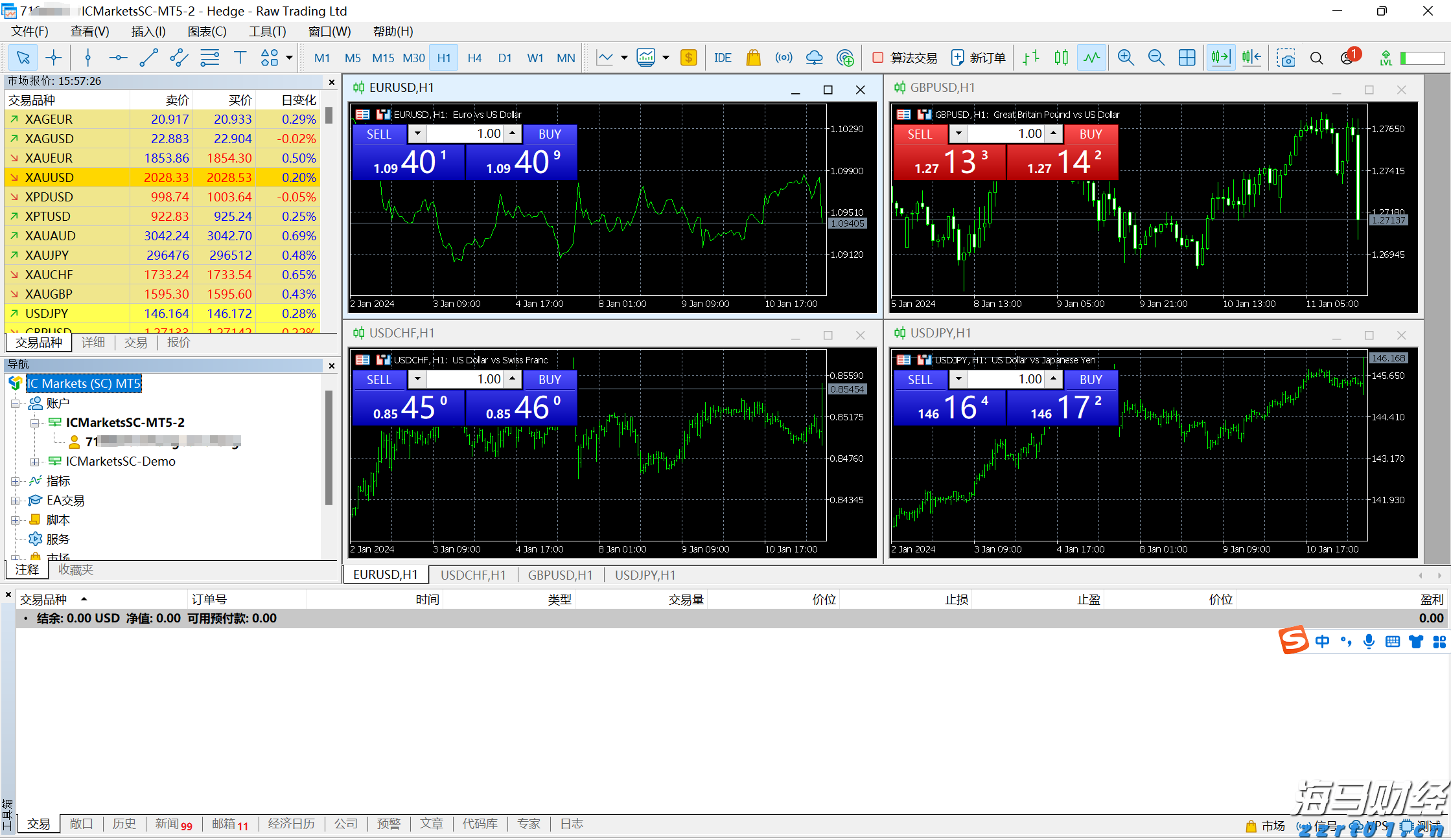 7月份全国规模以上工业增加值同比增长5.7%