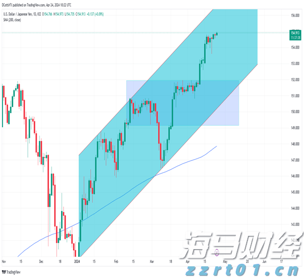 母女烈日救老人 牵出一段“接生缘”