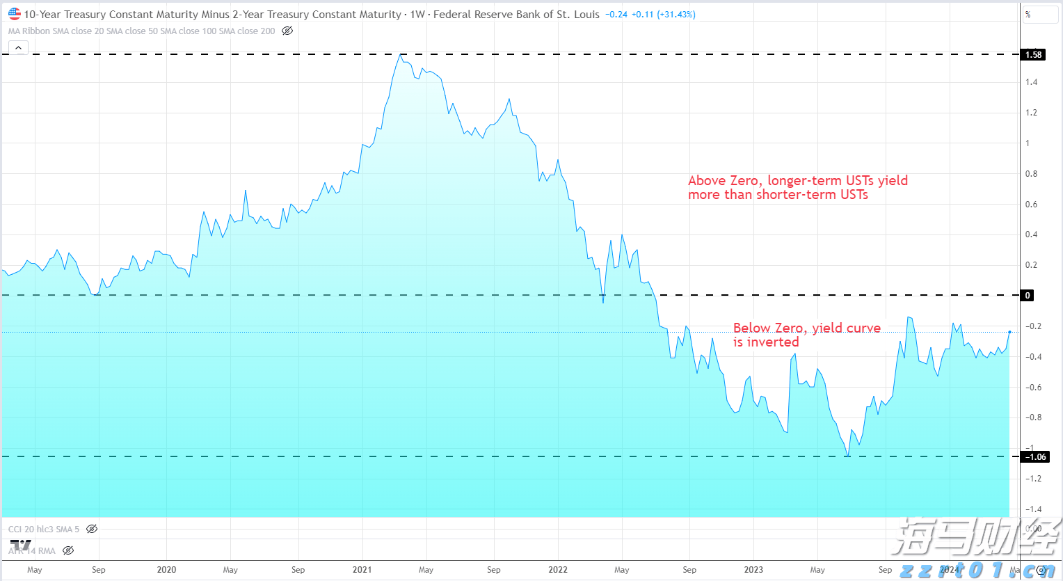 快讯丨我市组织参加全区深入打好污染防治攻坚战暨生态环境保护督察整改工作推进会议